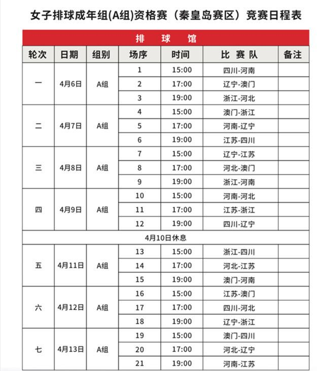 揭晓女排全运会赛程正式公布2大豪门之争成最大看点