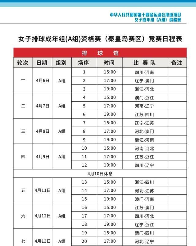 全运会女排预赛赛程正式出炉,b组厮杀抢夺排名,a组形势明朗