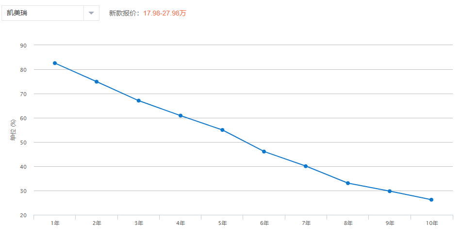 最新动态!西昌一对一服务同城,到底怎么选才靠谱?本地人悄悄说给你听