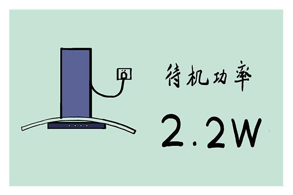不抽烟不喝酒，为什么也会得肺癌？肺癌和哪些因素有关？休闲区蓝鸢梦想 - Www.slyday.coM