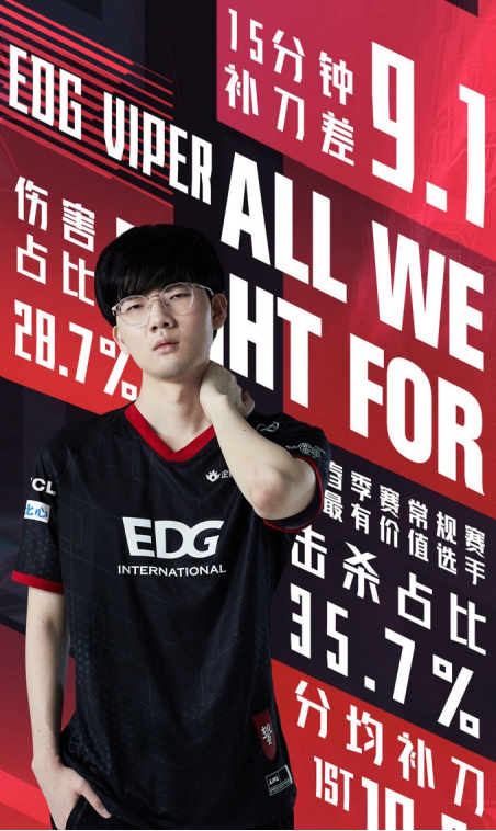 lck常规赛投票详情教练和选手都有投票权网友看看别人