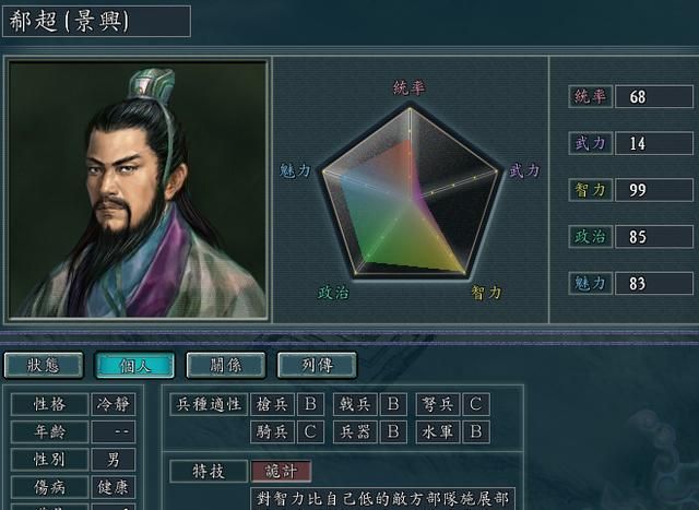 三国志11五胡时代的顶级智囊排名,郭嘉被踩得没脸见人|郗超|桓温|郭嘉_新浪新闻