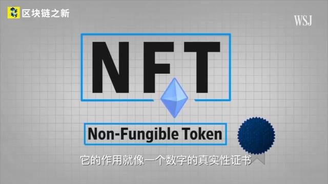 如何购买和交易NFT