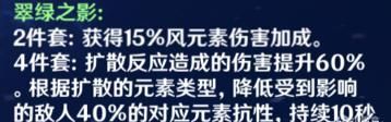 原神莫甘娜温是什么 原神莫甘娜温技能顺序圣遗物技能顺序输出手法详细介绍