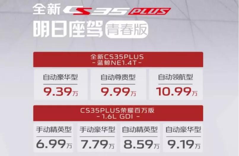 对比合资竞品“物超所值”，新CS35PLUS更懂年轻人