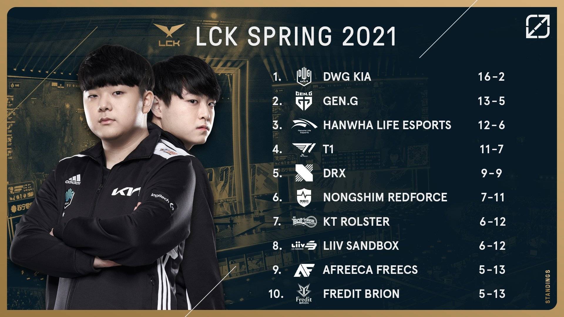 "世一中"showmaker再现新"圣经":去冰岛遇到火山也