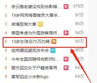 也太豪了!13岁女孩花70w买画,母亲扬言：要花700w搞臭画家休闲区蓝鸢梦想 - Www.slyday.coM