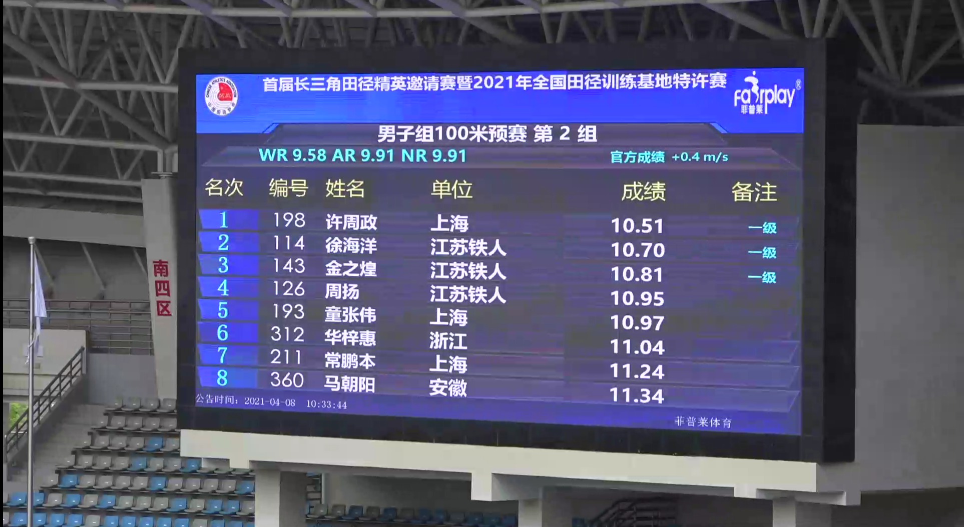 许周政与全运会季军,前国家队名将徐海洋是本场比赛两大明星,两人同在