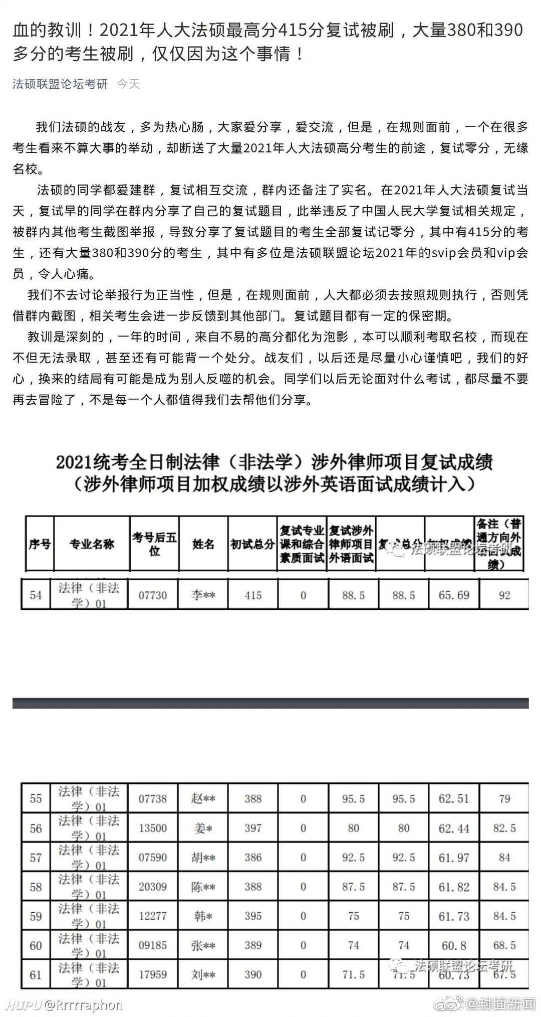 人大回应多名考生复试0分：确有存在休闲区蓝鸢梦想 - Www.slyday.coM
