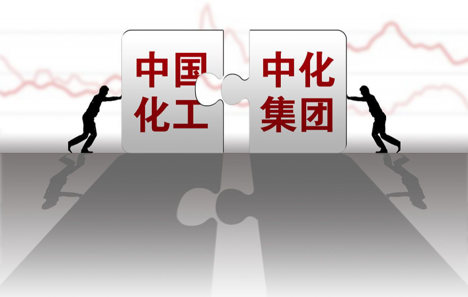 又一中字头万亿巨无霸央企诞生两大世界500强强强联合
