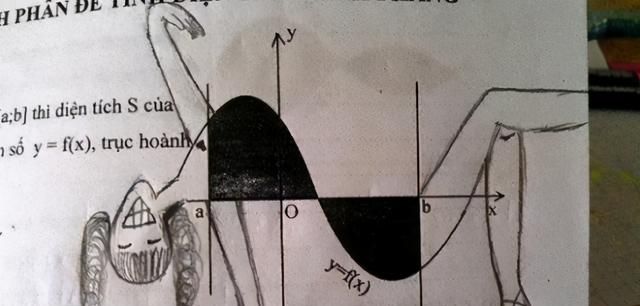00后学生考试不懂就写“奥利给”,老师：明天请你家长来学校休闲区蓝鸢梦想 - Www.slyday.coM