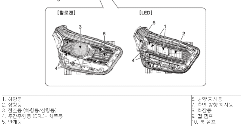 新款起亚K3渲染图