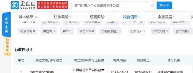 肖战工作室获得广播电视节目制作经营许可证,真是破界跨界闯世界休闲区蓝鸢梦想 - Www.slyday.coM 肖战工作室获得广播电视节目制作经营许可证,真是破界跨界闯世界休闲区蓝鸢梦想 - Www.slyday.coM