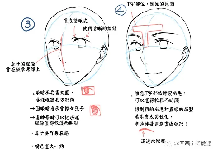 动漫人物男生怎么画好一招学会动漫人物男生画法