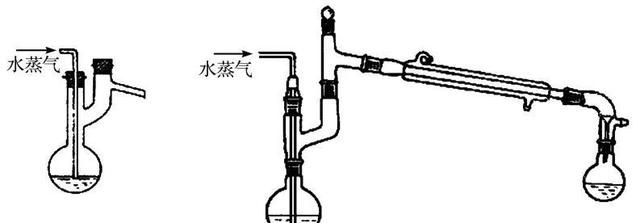 水蒸气发生器;直形冷凝管;接引管;圆底烧瓶;分液漏斗;蒸馏头;锥形瓶
