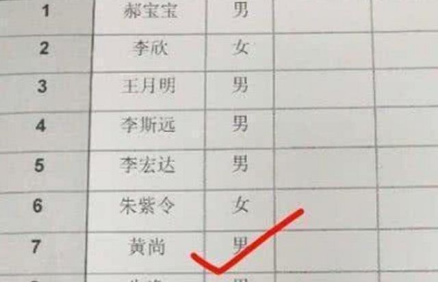 小学生因“名字”走红,连名带姓一共5笔,老师：没有一笔是弯的休闲区蓝鸢梦想 - Www.slyday.coM