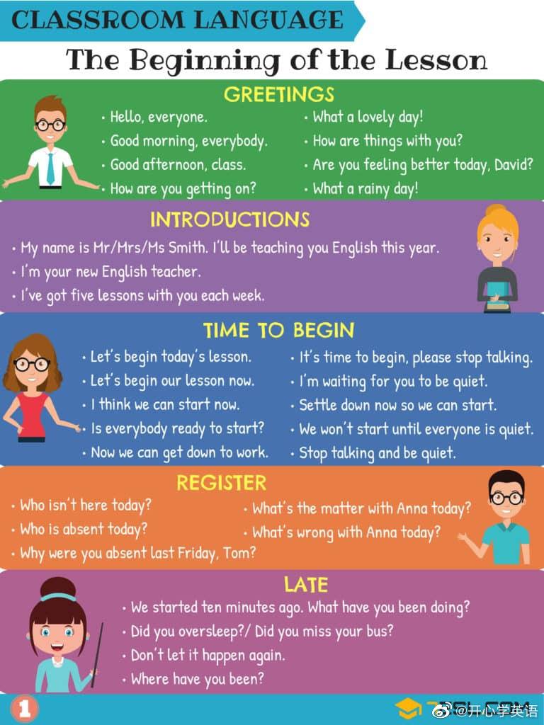 快餐口直300网络用语到底该怎么用？