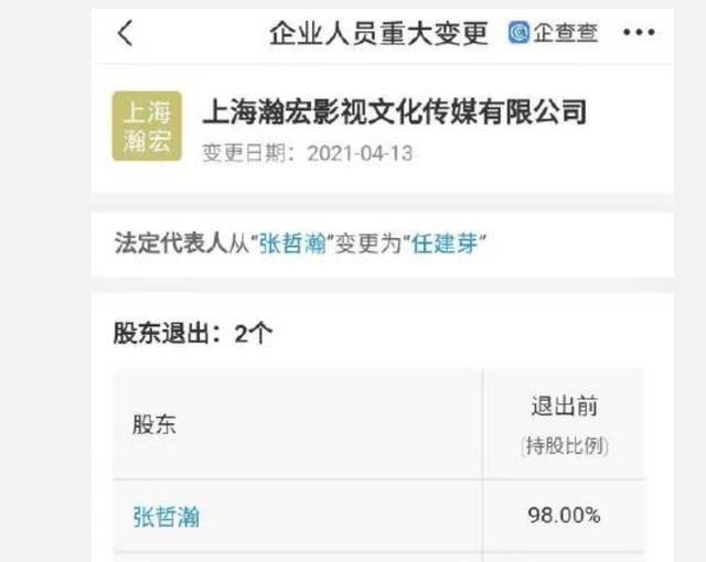 张哲瀚为什么退出瀚宏影视以及该公司的股东行列？