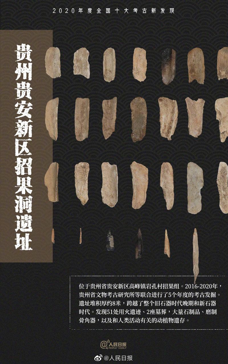10张图了解2020全国十大考古新发现