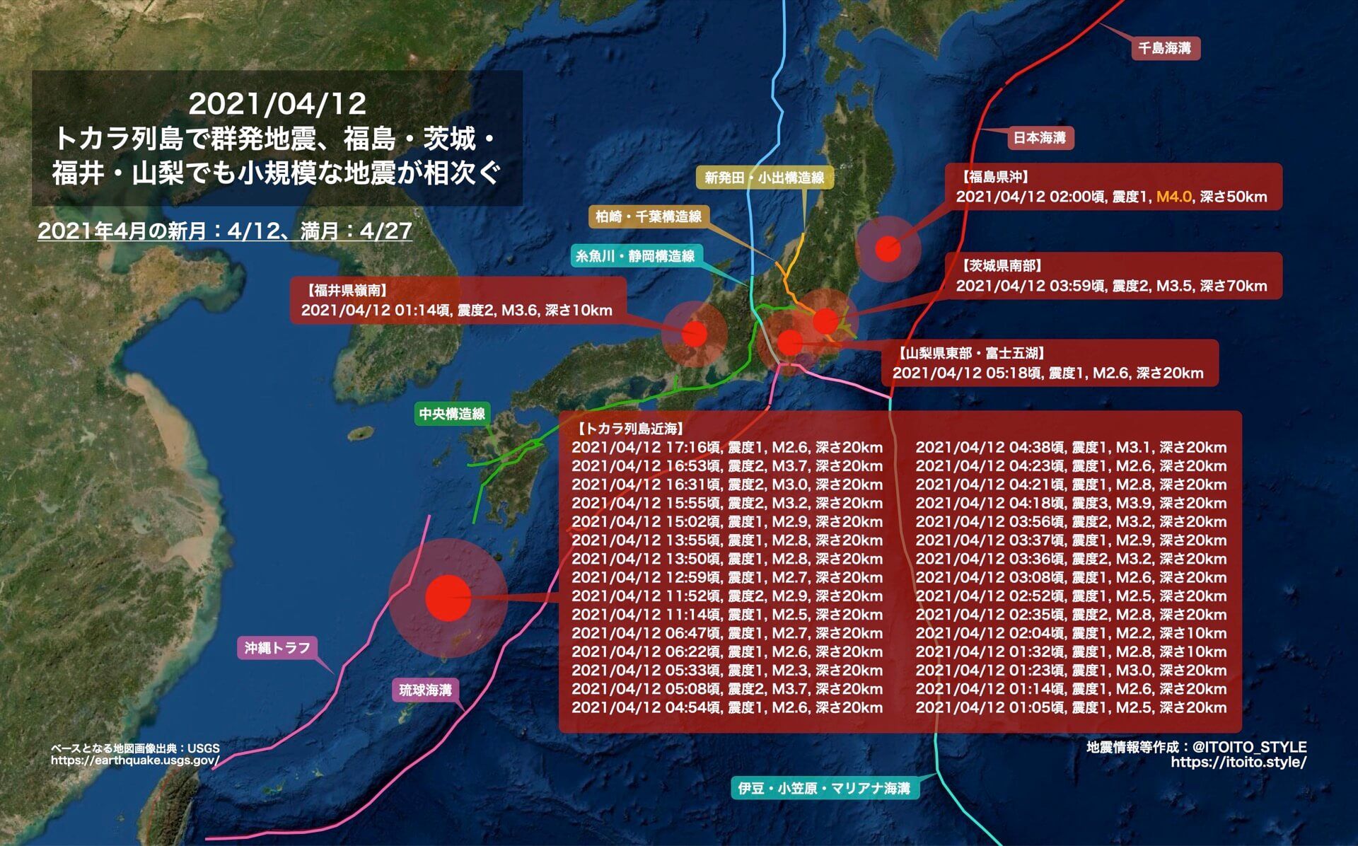 日本突然频繁地震 难道是核废水引起 分析 没有必然联系