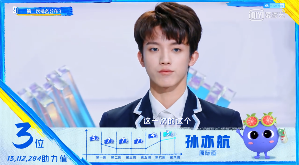 青你3第二次排名发布孙亦航说前三就前三
