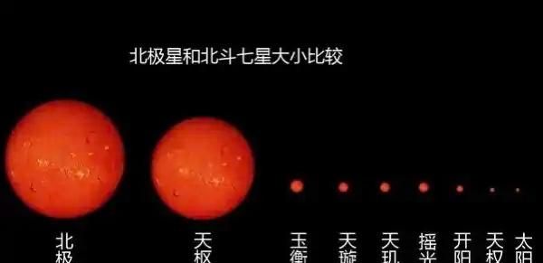 原神:天枢星被设置成老爷爷的原因找到了,原来是他太大了|甘雨|老爷爷|七星_新浪新闻