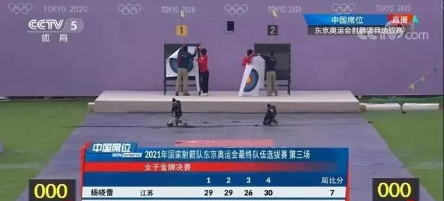 全江苏省唯一!常州这名射箭运动员获得东京奥运会参赛资格休闲区蓝鸢梦想 - Www.slyday.coM