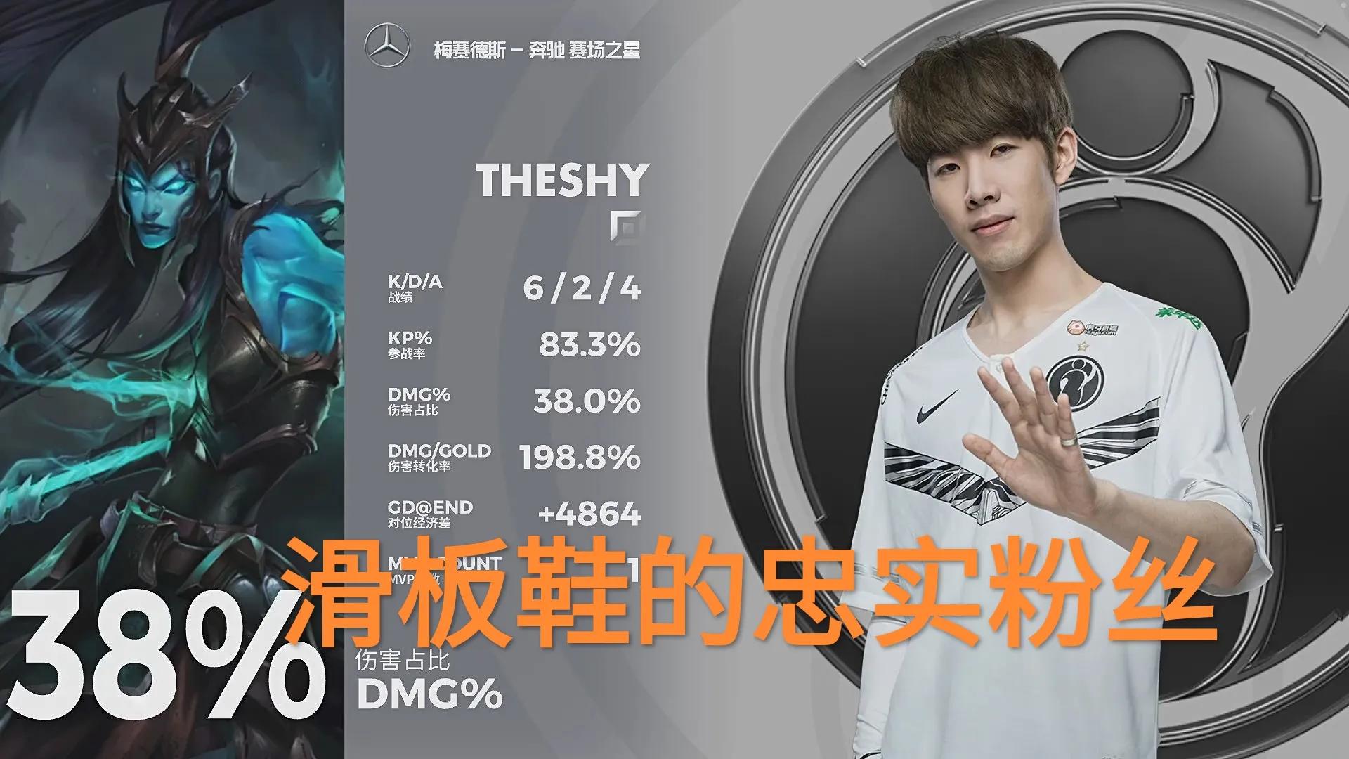 老折磨人了rookie谈中单滑板鞋theshy缠着他练中上摇摆