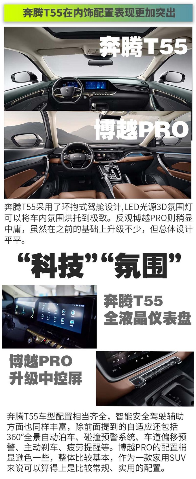 精品与竞品的博弈关于奔腾t55与吉利博越的那些事