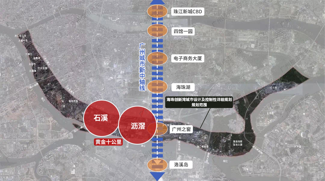 海珠创新湾新盘,凭啥一推就卖爆?