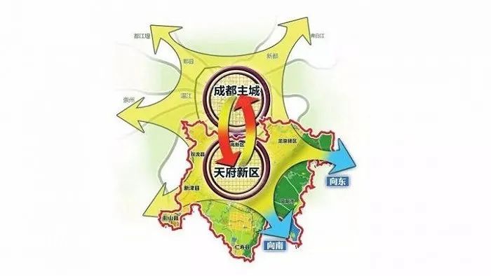 如何看待成都未来城市发展方向