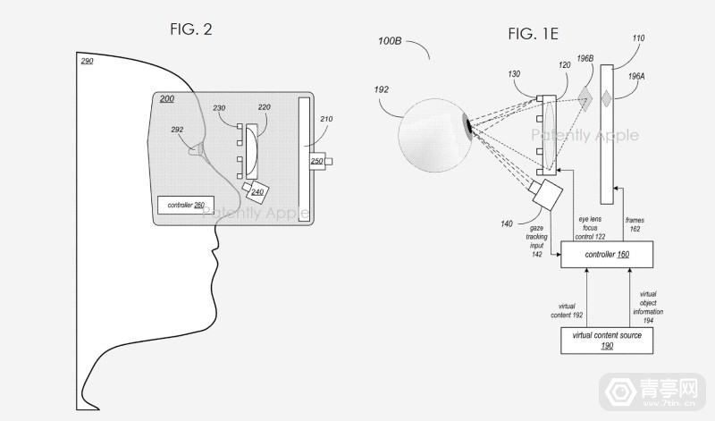 苹果3项眼球追踪专利结合深度学习的眼动预测
