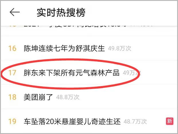 真刚！胖东来下架所有元气森林产品休闲区蓝鸢梦想 - Www.slyday.coM