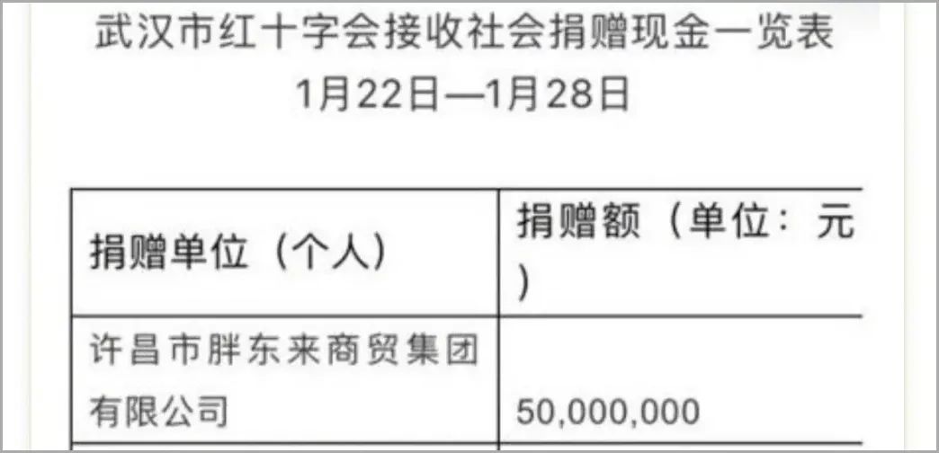 真刚！胖东来下架所有元气森林产品休闲区蓝鸢梦想 - Www.slyday.coM