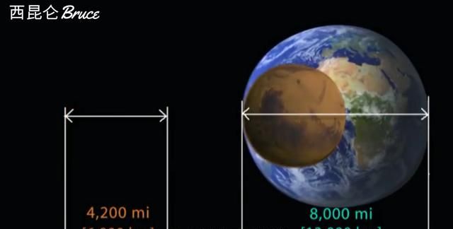 比肩莱特兄弟试飞飞机?“机智号”直升机的成功,到底意味着什么休闲区蓝鸢梦想 - Www.slyday.coM 比肩莱特兄弟试飞飞机?“机智号”直升机的成功,到底意味着什么休闲区蓝鸢梦想 - Www.slyday.coM