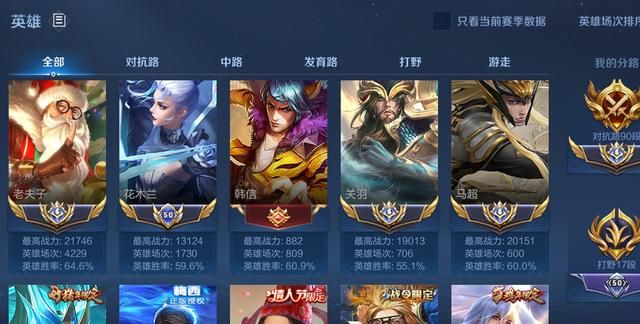 即使你没有看过他的直播,肯定也听说过国服第一老夫子的大名.