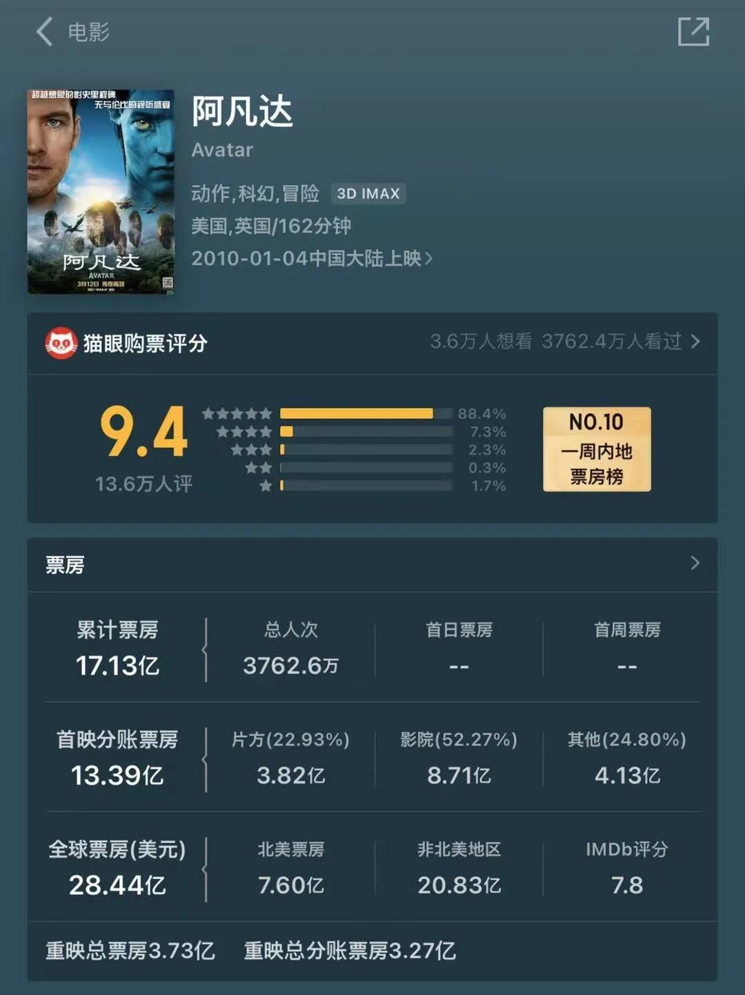 指环王|阿凡达|重映_新浪新闻