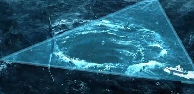 百慕大三角失踪的人们究竟去了哪里?真的有外星人存在吗?