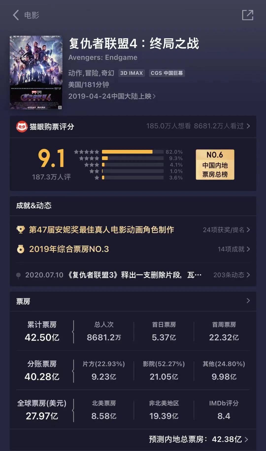 指环王|阿凡达|重映_新浪新闻