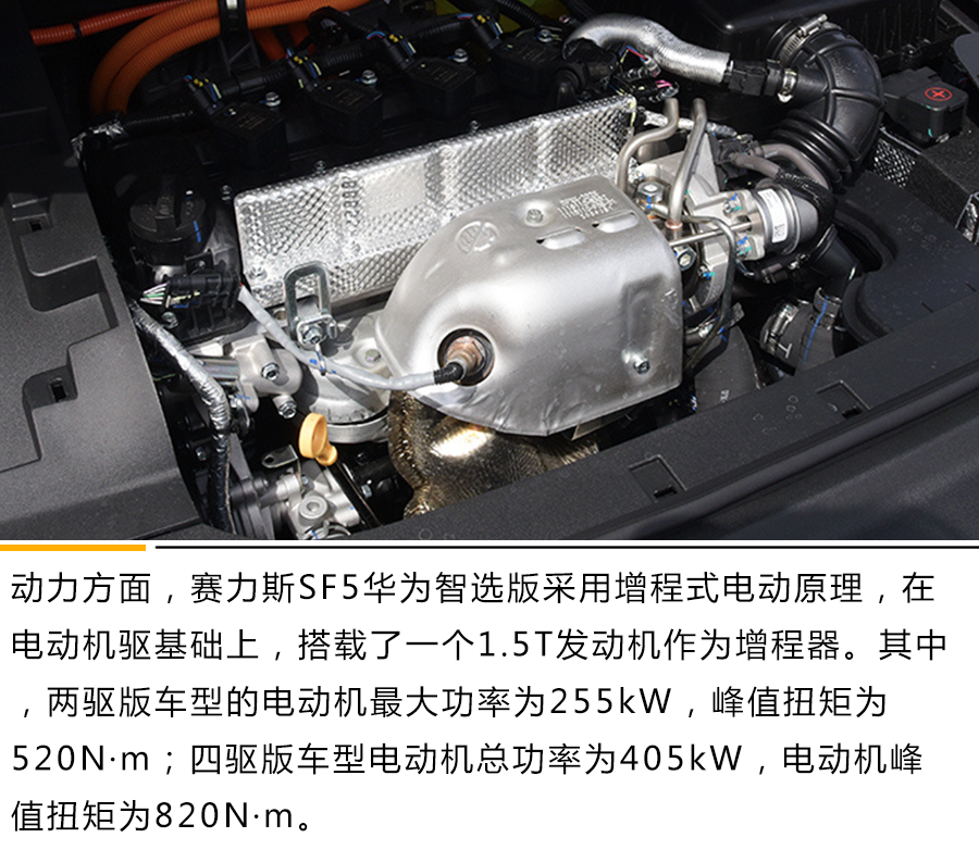 2021上海车展实拍赛力斯sf5华为智选版