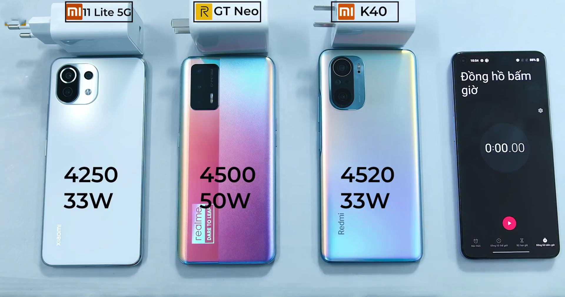 小米11青春版realmegtneo红米k40快充实测结局让人没想到