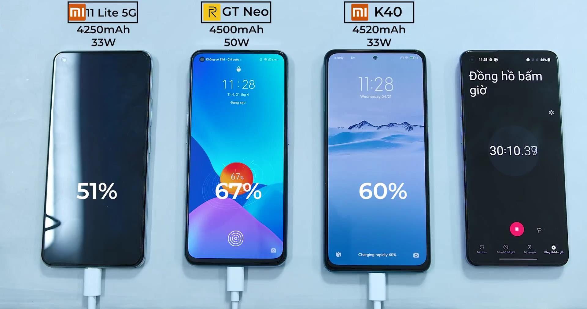 小米11青春版realmegtneo红米k40快充实测结局让人没想到