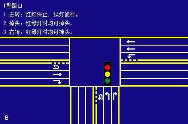 路口掉头看不看红绿灯这是最靠谱的做法车开到报废都不会违章