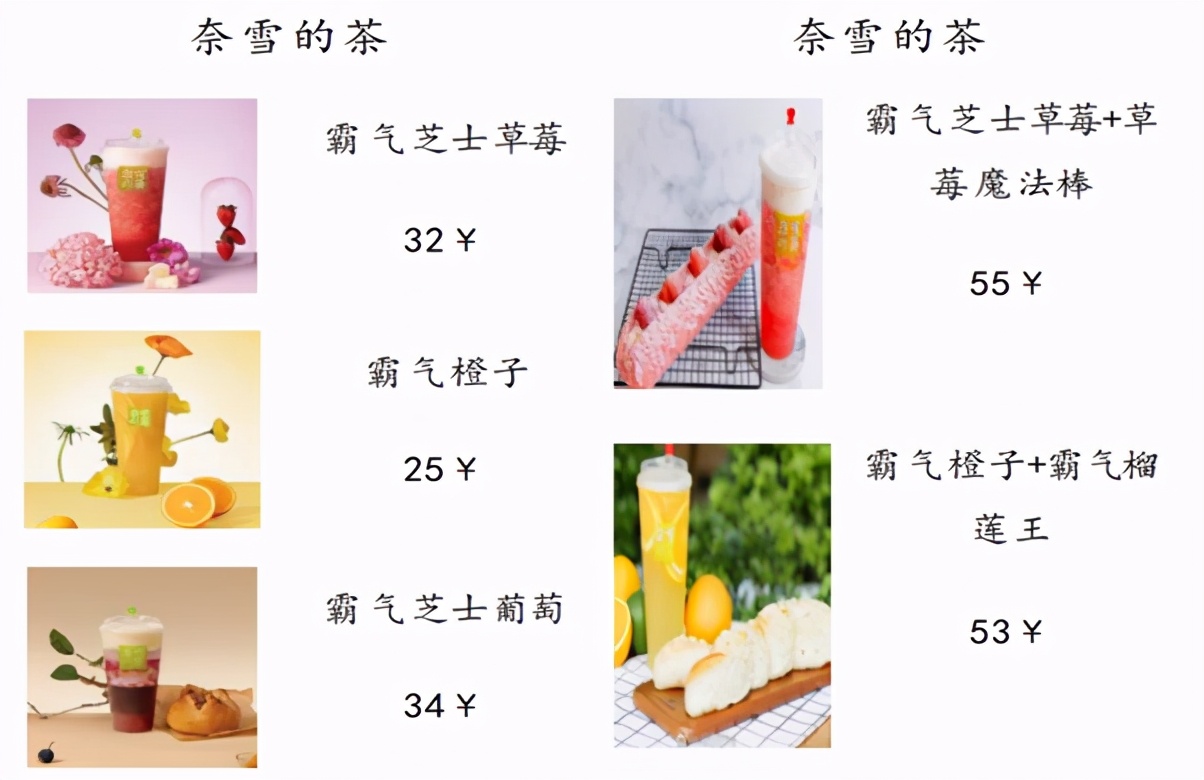 å¥ˆé›ªçš„èŒ¶ å¥ˆä½•ä¸èµšé'± è´¢ç»å¤´æ¡