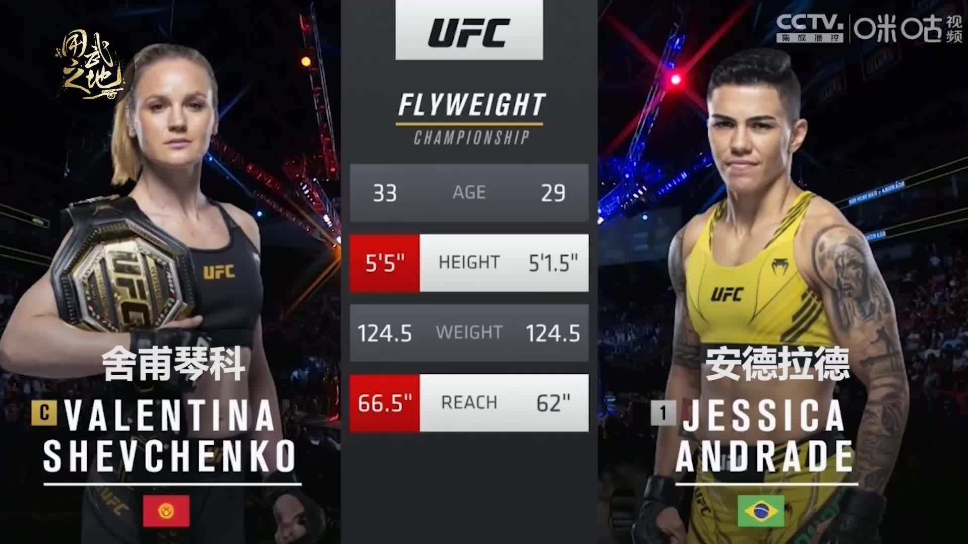 ufc261,舍甫琴科vs安德拉德,舍甫琴科全程压制对手