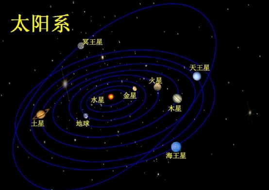 科学家找到"证据",万年前的壁画是其一|外星文明|太阳系|地球_新浪