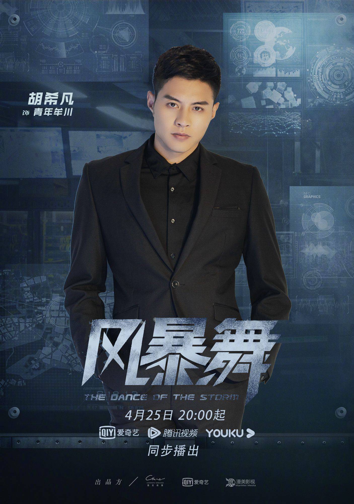 古力娜扎陈伟霆胡希凡等出演《风暴舞》热映 好评不断