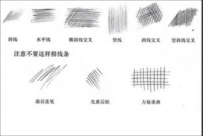 初学素描怎么排线排线有哪些方法