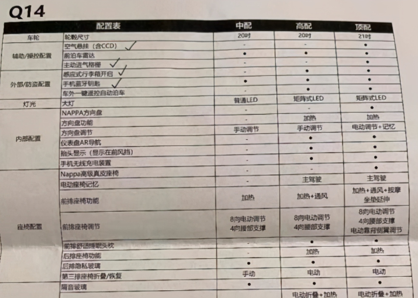 吉利7座suv车型搭沃尔沃20t发动机领克09配置曝光