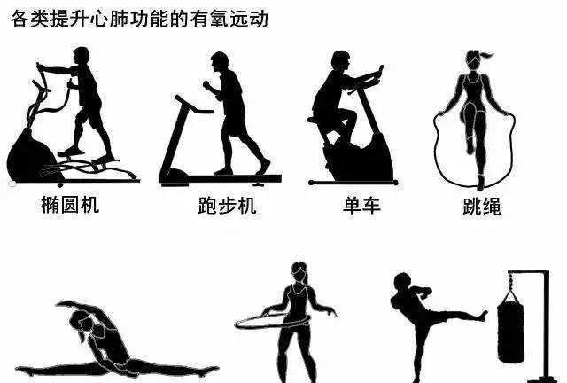 减掉脂肪肝最好的方法是什么饮食和运动怎么做